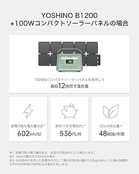Amazon | YOSHINO SolarPanel CP10 100W ヨシノ ソーラーパネル